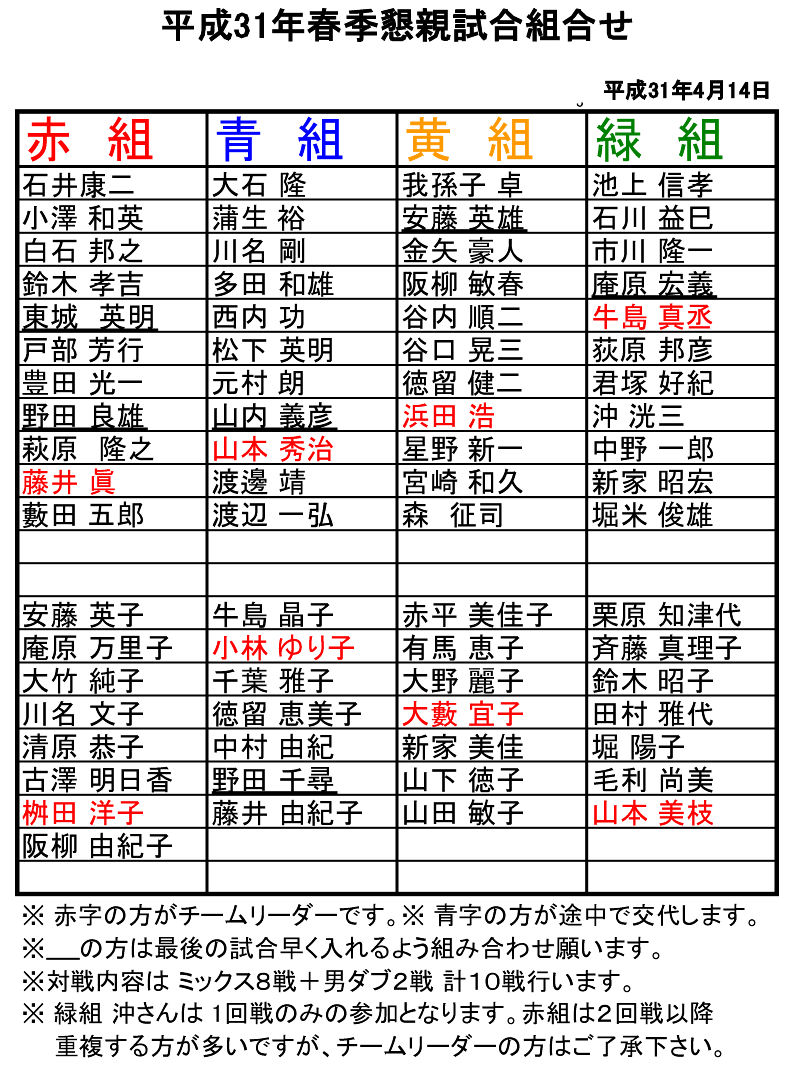 2019年3月 – お知らせ